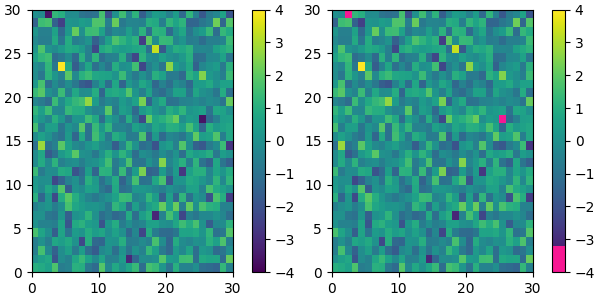 colormap manipulation