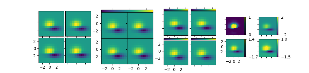 ../../../_images/sphx_glr_demo_axes_grid_001.png