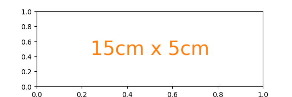 figure size units