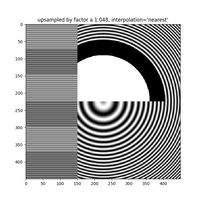 upsampled by factor a 1.048, interpolation='nearest'