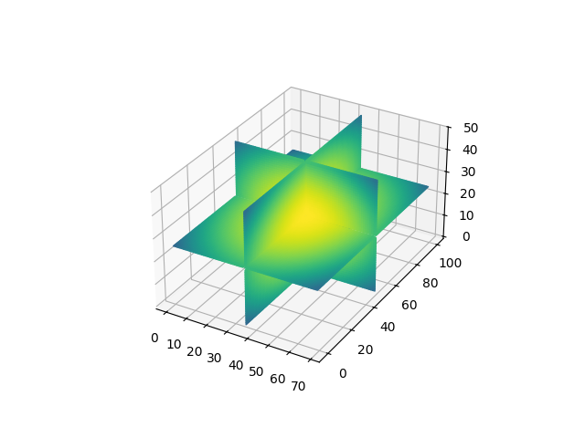 intersecting planes