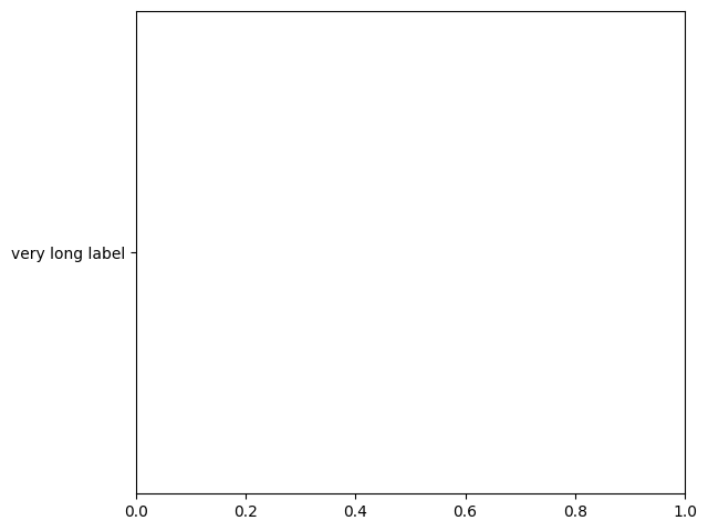 make room for ylabel using axesgrid