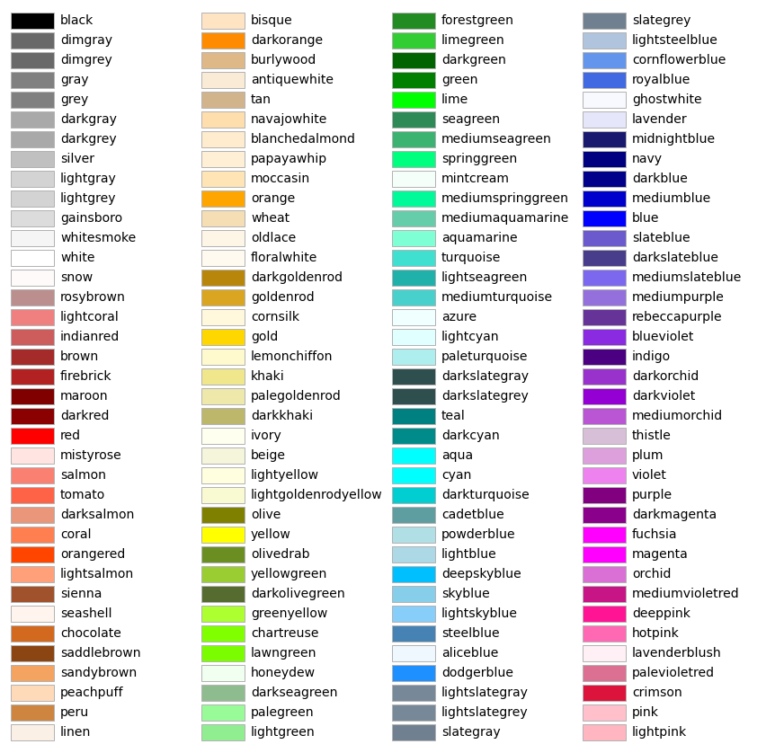 named colors