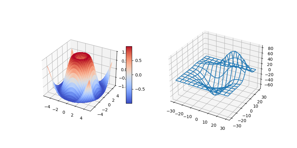 ../../../_images/sphx_glr_subplot3d_001.png